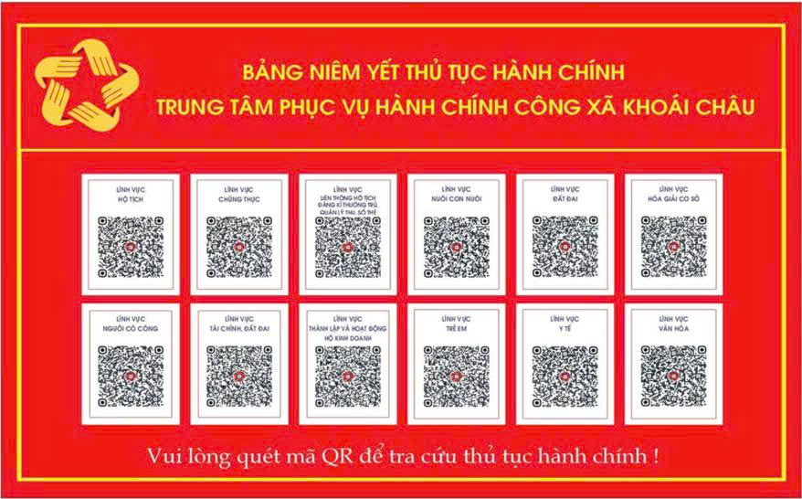 BẢNG NIÊM YẾT THỦ TỤC HÀNH CHÍNH